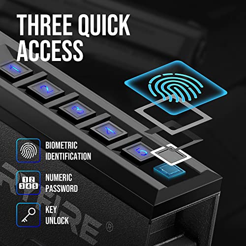GLORYFIRE Biometric Handgun Safe for Quick Access