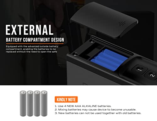 Biometric Handgun Safe with Quick Access Door