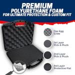 Lockable Pistol Case - TSA Approved, 12.3" x 10.5