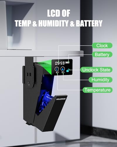 Quick Access Bedside Pistol Safe for Handguns