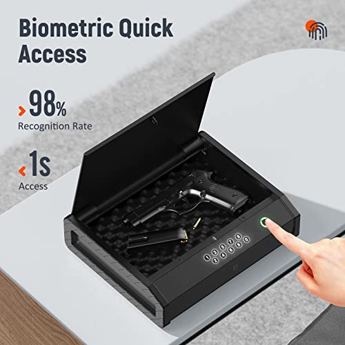 Biometric Pistol Safe for Home and Car
