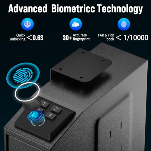 Biometric Handgun Safe with Fingerprint, PIN, Keyhole