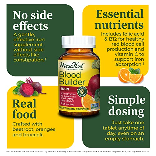 MegaFood Blood Builder - Iron Supplement Shown to Increase Iron Levels without Side Effects - Energy Support with Iron, Vitamin B12, and Folic Acid - Vegan - 90 Tabs