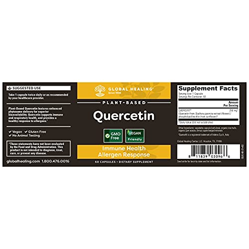 Global Healing Quercetin 250 mg Supplement to Support Immune System Function, Respiratory Health & Body's Natural Response to Occasional Allergies - QuerceFIT Without Bromelain & Zinc - 60 Capsules