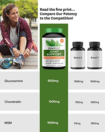 Zenwise Joint Support Supplement - 1500mg Glucosamine, 1200mg Chondroitin, 1000 MG MSM & Hyaluronic Acid for Advanced Relief - Mobility Supplement for Pain, Aches, Soreness & Inflammation
