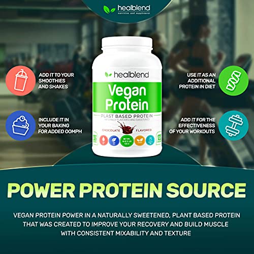 Plant-Based Protein Powder Vegan Dietary Supplement - Gluten-Free, Non-GMO, Erythritol-Free, Soy-Free, Dairy-Free Pea Protein for Women and Men