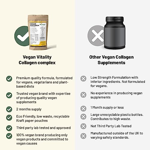 Vegan Collagen Supplements with Biotin for Hair, Skin, Nails & Joints - 2 Months Supply. Cruelty Free Plant Based Collagen Vegan, Vegetarian Collagen Booster Pills for Women and Men