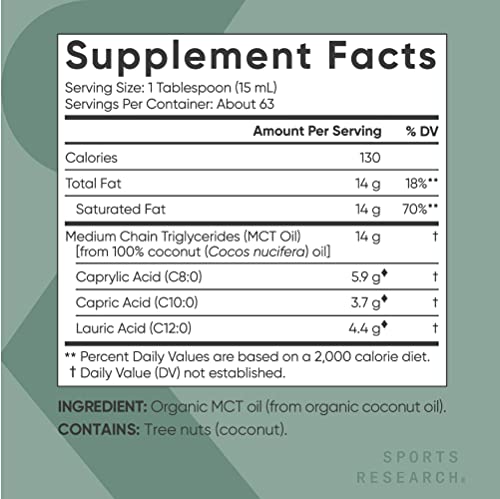 Sports Research Keto MCT Oil from Organic Coconuts - Fatty Acid Fuel for Body + Brain - Triple Ingredient C8, C10, C12 MCTs - Perfect in Coffee, Tea, & More - Non-GMO & Vegan - Unflavored (32 Oz)