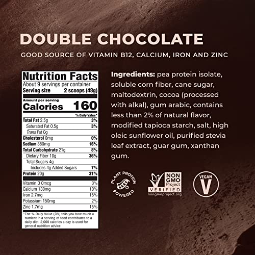 Evolve Plant Based Protein Powder, Double Chocolate, 20g Vegan Protein, Dairy Free, No Artificial Flavors, Non-GMO, 3g Fiber, 1 Pound (Packaging May Vary)