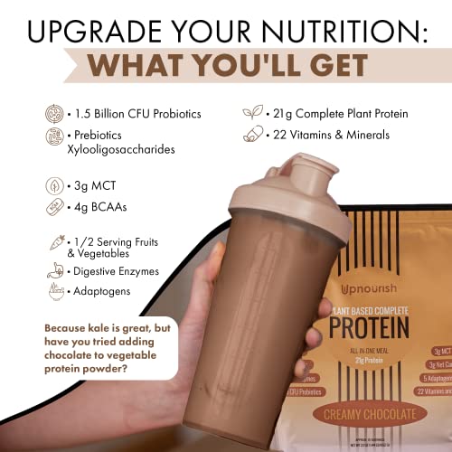 Plant Based Protein Powder Chocolate - Lactose & Dairy Free Protein Powder - Vegan Protein Shake Meal Replacement with Fava, Mung, Rice & Pea Protein, Low Carb, Keto, Sugar & Gluten Free, 21g