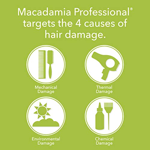 Nourishing Repair Shampoo 33.8oz Macadamia Professional Macadamia Oil and Argan Oil for Hydration, Shine, and Color Protection