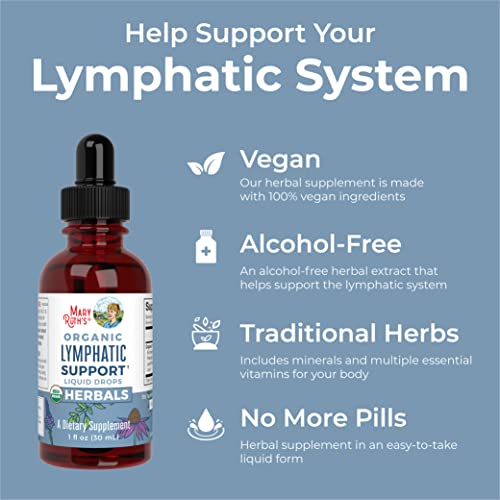 Lymphatic Support Drops | USDA Organic Lymphatic Cleanse for Immune Support | Lymphatic Support Supplement with Echinacea & Elderberry | Antioxidant & Immune Defense | Vegan | Non-GMO