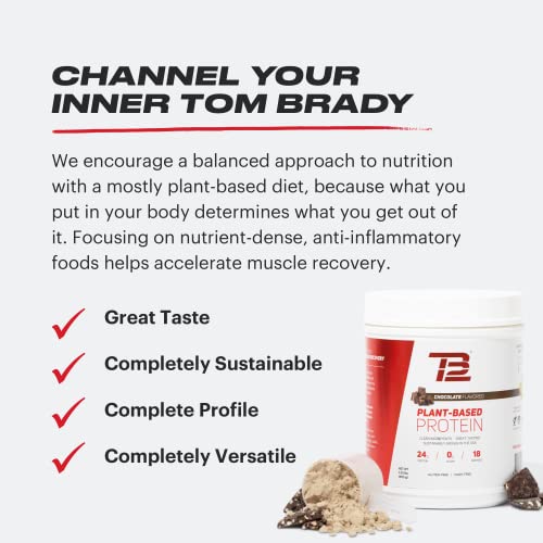 TB12 Plant Based Protein Powder by Tom Brady, 24g of Vegan Pea Protein, Low Sugar, Low Carb, Non-GMO, Meal Replacement, Keto Friendly, Paleo, Sugar Free, Chocolate Flavor (30 Servings/2.25lbs)