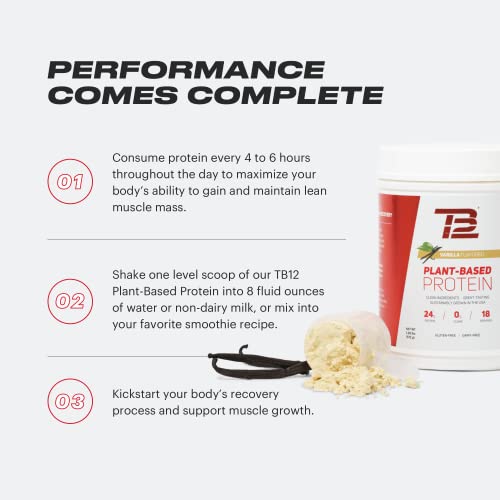 TB12 Plant Based Protein Powder by Tom Brady, 24g of Vegan Pea Protein, Low Sugar, Low Carb, Non-GMO, Meal Replacement, Keto Friendly, Paleo, Sugar Free, Vanilla Flavor (30 Servings/2.12lbs)
