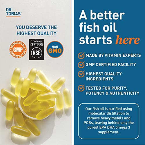 Dr. Tobias Omega 3 Fish Oil, 800 mg EPA 600 mg DHA Omega 3 Supplement for Heart, Brain & Immune Support, Absorbable Triple Strength Fish Oil Supplements - 2000 mg Per Serving, 180 Servings