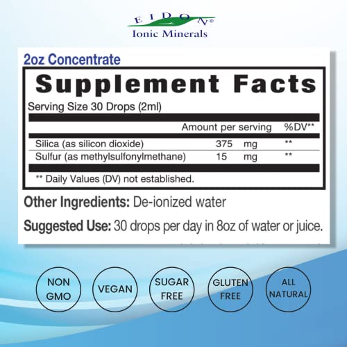 Eidon Joint Supplement Liquid Concentrate - Contains Silica and Sulfate, All-Natural, Bioavailable, Ionic, Vegan, No Additives or Preservatives - Joint Supplement Liquid, 2 Ounce Bottle