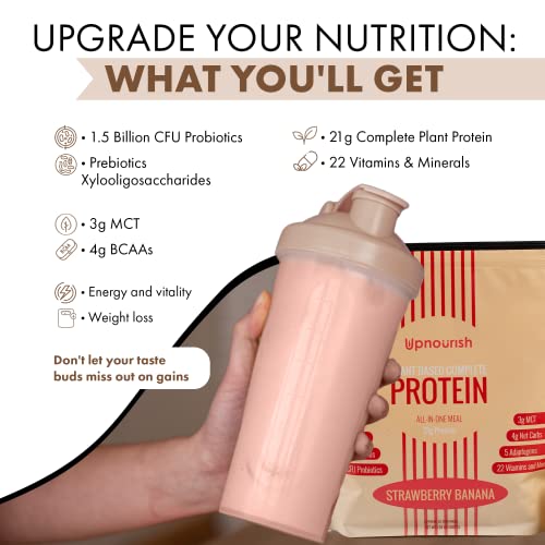 Plant Based Protein Shake Strawberry Banana - Lactose & Dairy Free Protein Powder, Vegan Meal Replacement Shake with Fava, Mung, Rice & Pea Protein, Low Carb, Keto, Sugar & Gluten Free, 15 Servings