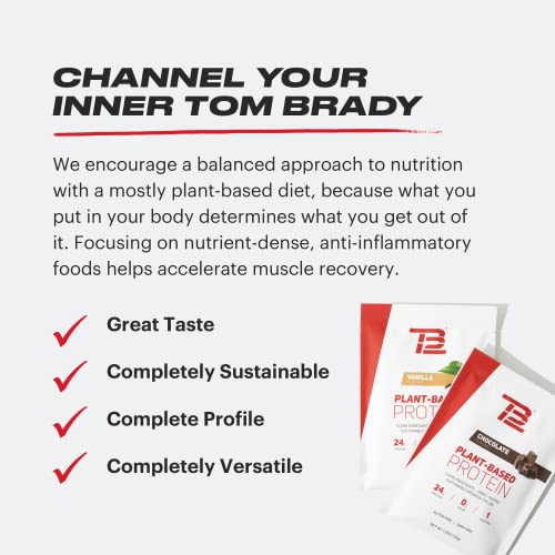 TB12 Plant Based Protein Powder by Tom Brady, 24g of Vegan Pea Protein, Low Sugar, Low Carb, Non-GMO, Meal Replacement, Keto Friendly, Paleo, Sugar Free, Chocolate Flavor (1.12 Ounce / 12 Pack)