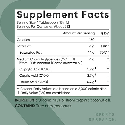 Sports Research Organic MCT Oil - Keto & Vegan MCTs C8, C10, C12 from Coconuts - Fatty Acid Brain & Body Fuel, Non-GMO & Gluten Free - Flavorless Oil, Perfect in Coffee, Tea & Protein Shakes - 128 oz