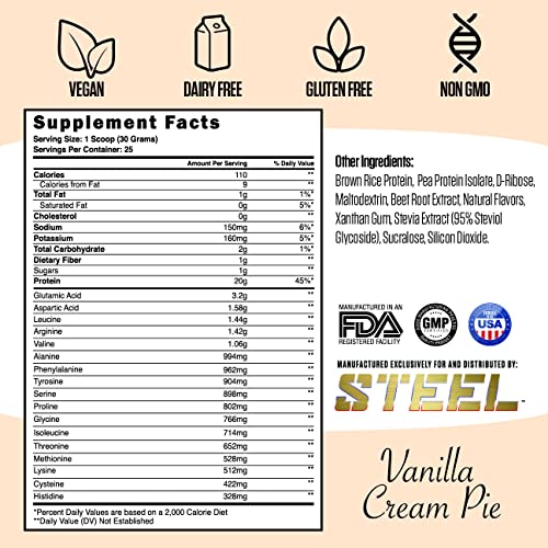 Steel Supplements Veg-PRO | Vegan Protein Powder, Vanilla Cream Pie | 25 Servings (1.65lbs) | BCAA Amino Acid | Gluten Free | Non Dairy | Low Carb Formula