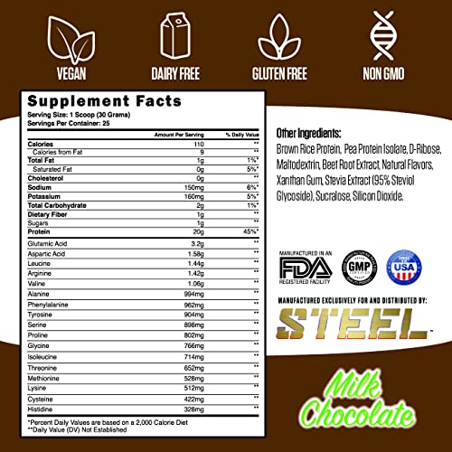 Steel Supplements Veg-PRO | Vegan Protein Powder, Milk Chocolate | 25 Servings (1.65lbs) | Organic Protein Powder with BCAA Amino Acid | Gluten Free | Non Dairy | Low Carb Formula