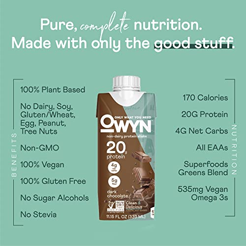 OWYN 20g Protein Shake, Chia Flax and Pea vegan protein blend with Prebiotics, Superfood Greens, gluten free, soy free. (Dark Chocolate, 12 Pack)