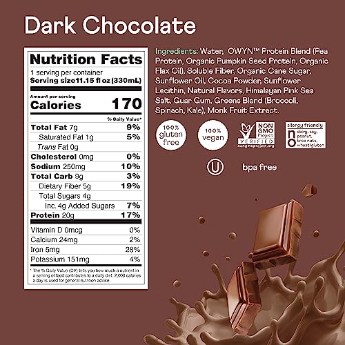 OWYN 20g Protein Shake, Chia Flax and Pea vegan protein blend with Prebiotics, Superfood Greens, gluten free, soy free. (Dark Chocolate, 12 Pack)