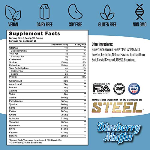 Steel Supplements Veg-PRO Vegan Protein Powder, Blueberry Muffin - Organic Pea Protein Powder, Gluten Free, Dairy Free, Soy Free, Non GMO, BCAA Amino Acid (25 Servings, 1.65lbs)