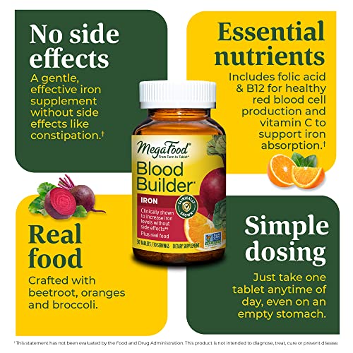 MegaFood Blood Builder - Iron Supplement Clinically Shown to Increase Iron Levels Without Side Effects - Energy Support with Iron, Vitamins C and B12, and Folic Acid - Vegan - 30 Tabs