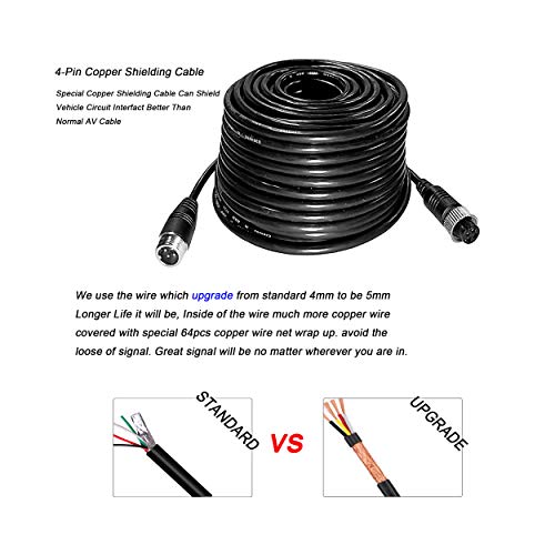 360° FHD Panoramic Vehicle DVR Camera System