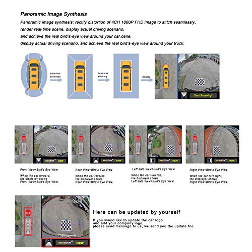 360° FHD Panoramic Vehicle DVR Camera System