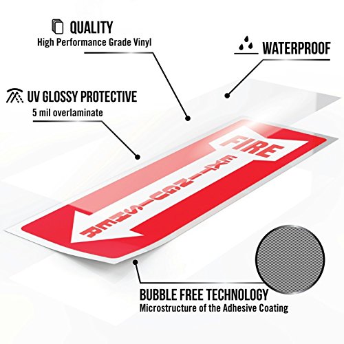 Fire Extinguisher Safety Sign - 12 Pack