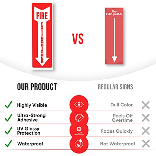 Fire Extinguisher Safety Sign - 12 Pack