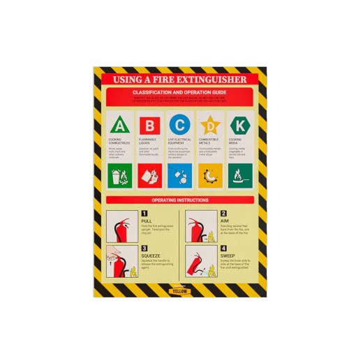 Fire Extinguisher Safety Poster - 12 x 16