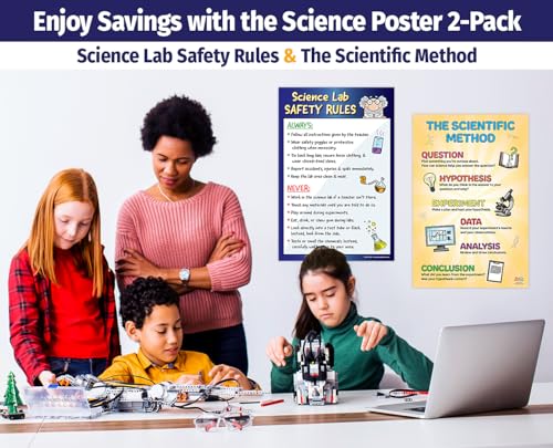 ZOCO 2 Pack: Science Lab Rules & Method Posters