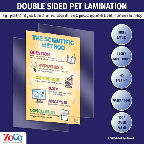 ZOCO 2 Pack: Science Lab Rules & Method Posters