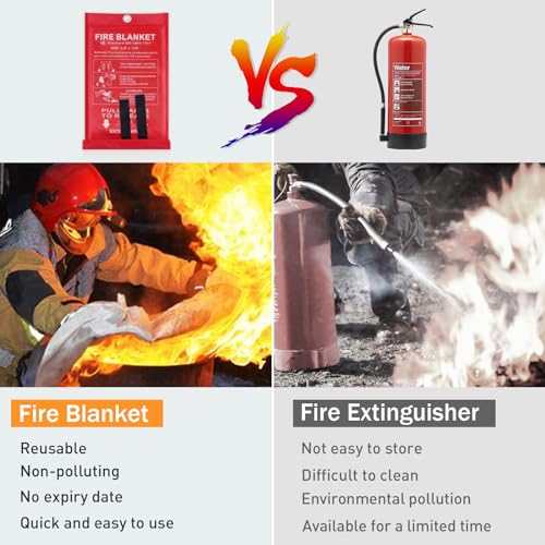 Emergency Fire Blankets for Home and Outdoor Use