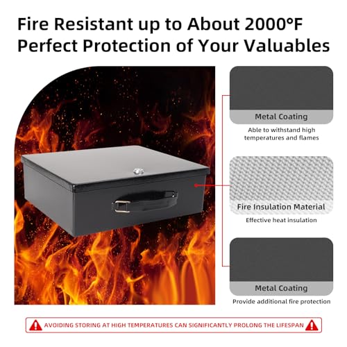 Fireproof Document Box and Money Bag Set