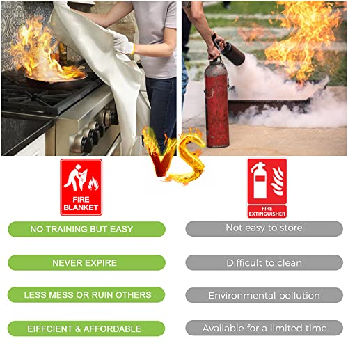 Wucgea 5-Pack Fire Blankets for Safety