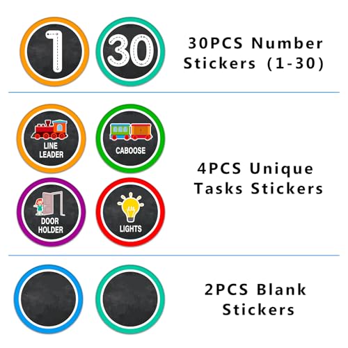 36PCS Classroom Floor Number Spot Markers