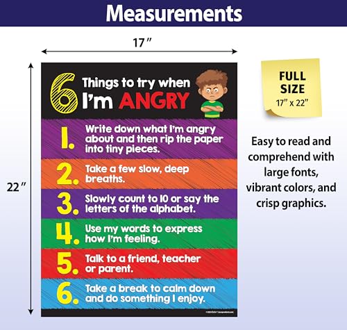 Anger Management Posters for Kids - 2 Pack