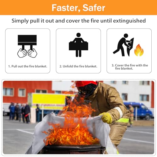 KANHIRO Fire Suppression Blanket - 5 Pack