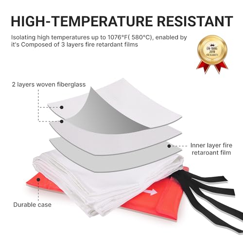 Emergency Fire Blanket 2-Pack for Safety