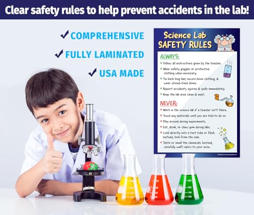 ZOCO Science Lab Safety Rules Posters Set