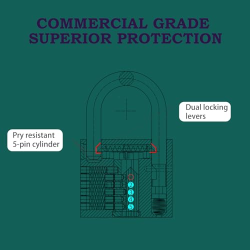 Guliffen Solid Brass Keyed Padlock 1-9/16