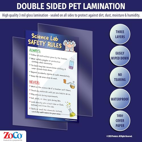 ZOCO Science Lab Safety Rules Posters Set