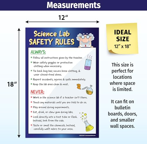 ZOCO Science Lab Safety Rules Posters Set