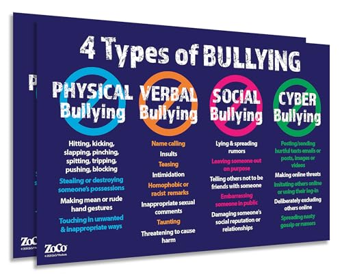 Anti-Bullying Posters for Classroom & Workplace (2 Pack)