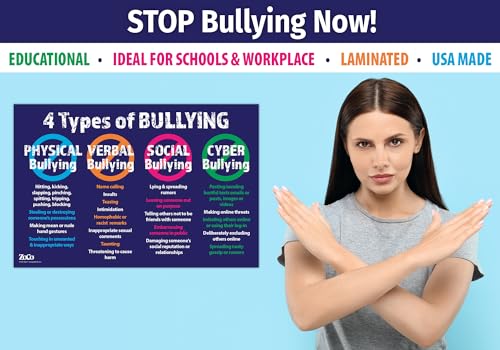 Anti-Bullying Posters for Classroom & Workplace (2 Pack)