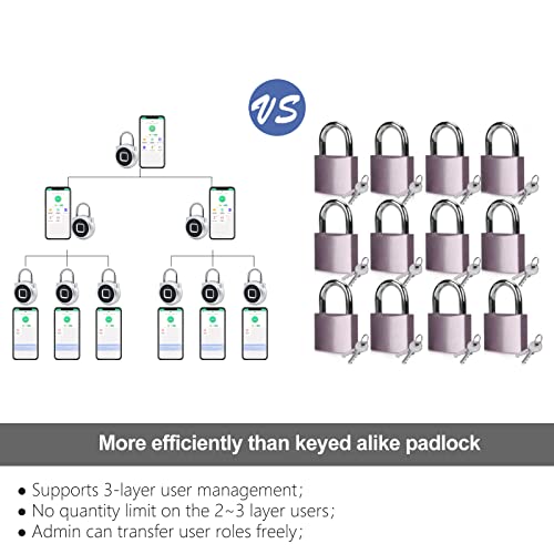 Smart Fingerprint Padlock for School Gym Lockers